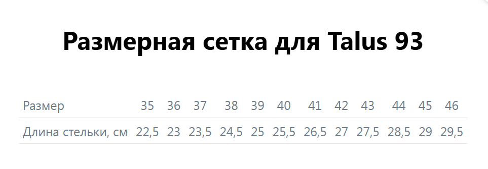 Стельки ортопедические при болях в пятке Talus "Антишпора 93" фото 5