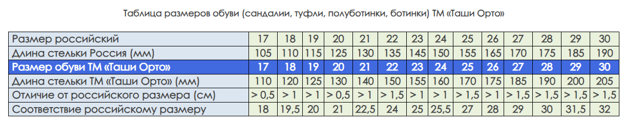 Полуботинки красная кожа, лип 270-21 фото 2