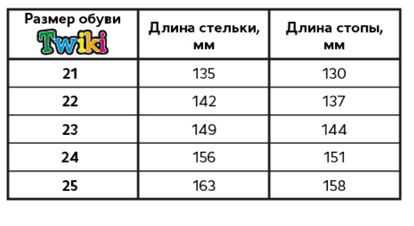 Сандалии ортопедические  с открытым носом цв.зеленый камуфляж TW-140-26 фото 2
