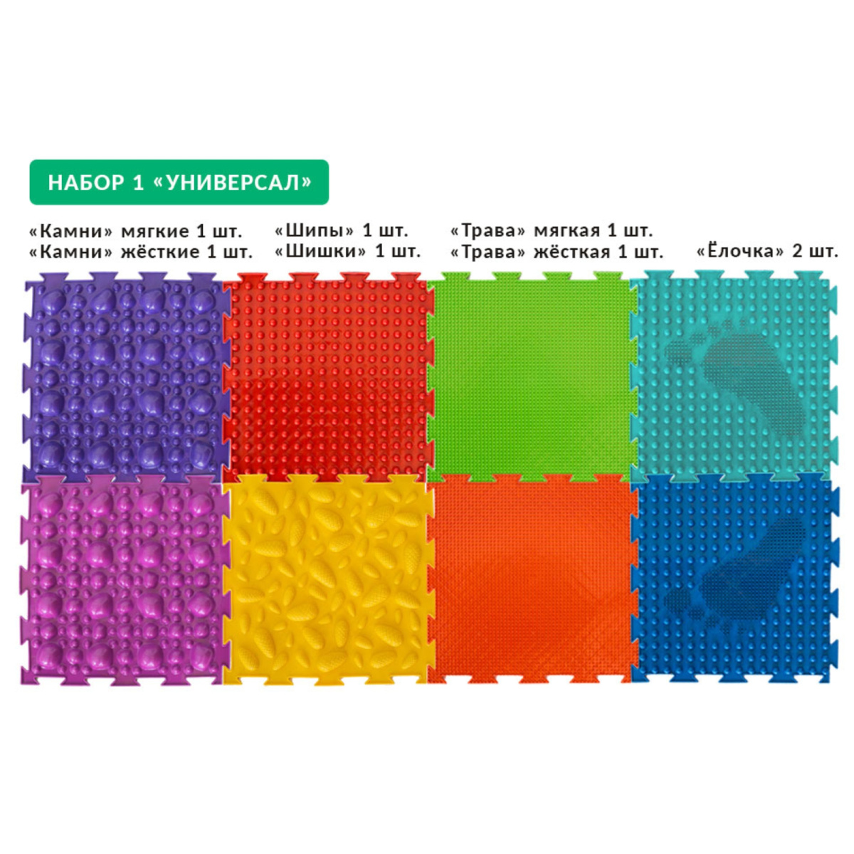 Модульный коврик "ОРТОДОН" Набор №1 "Универсал" Премиум фото 2