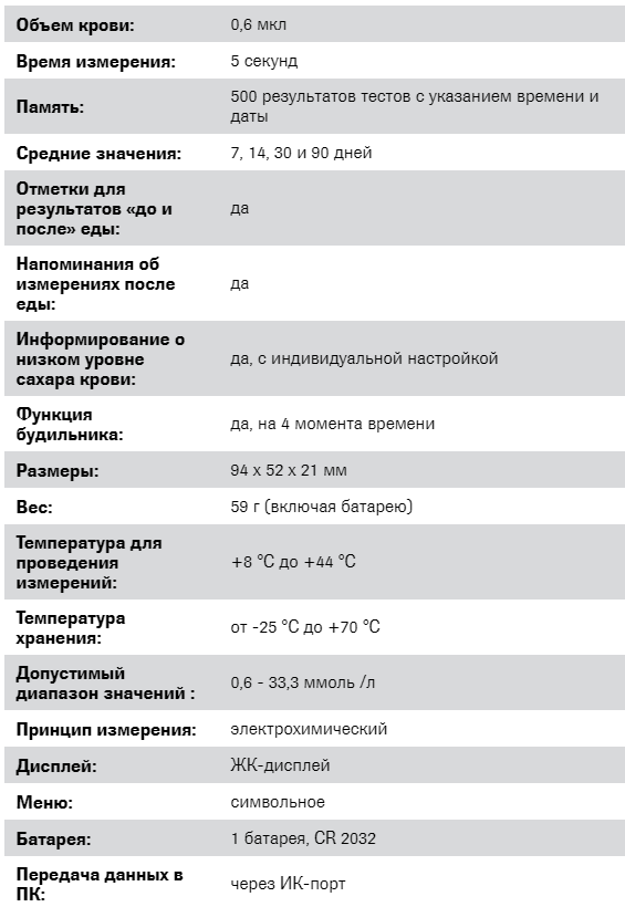 тех средства акку.png
